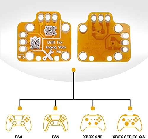 2pcs Analogni stick Drift Fix mod resetiranje kalibracijske ploče otpornosti na palčicu za PS4 PS5 Xbox