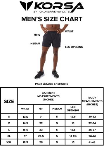 Korsa Pack Leader 5 Short 2.0 za muškarce sa džepovima | Unutarnja mreža za kompresiju, lagana i vlažna