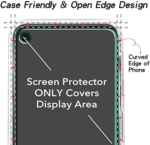 KATIN [2-Pack] zaštitnik ekrana za Google Pixel 4A 4G kaljeno staklo, protiv ogrebotina, bez mjehurića,